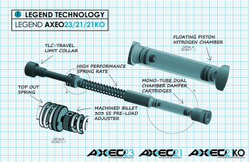 AXEO-23 Front Suspension