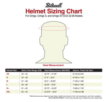 Gringo/Gringo S/SV Cheek Pads