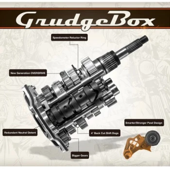 GrudgeBox Builders Kit for M8 CVO Touring Models